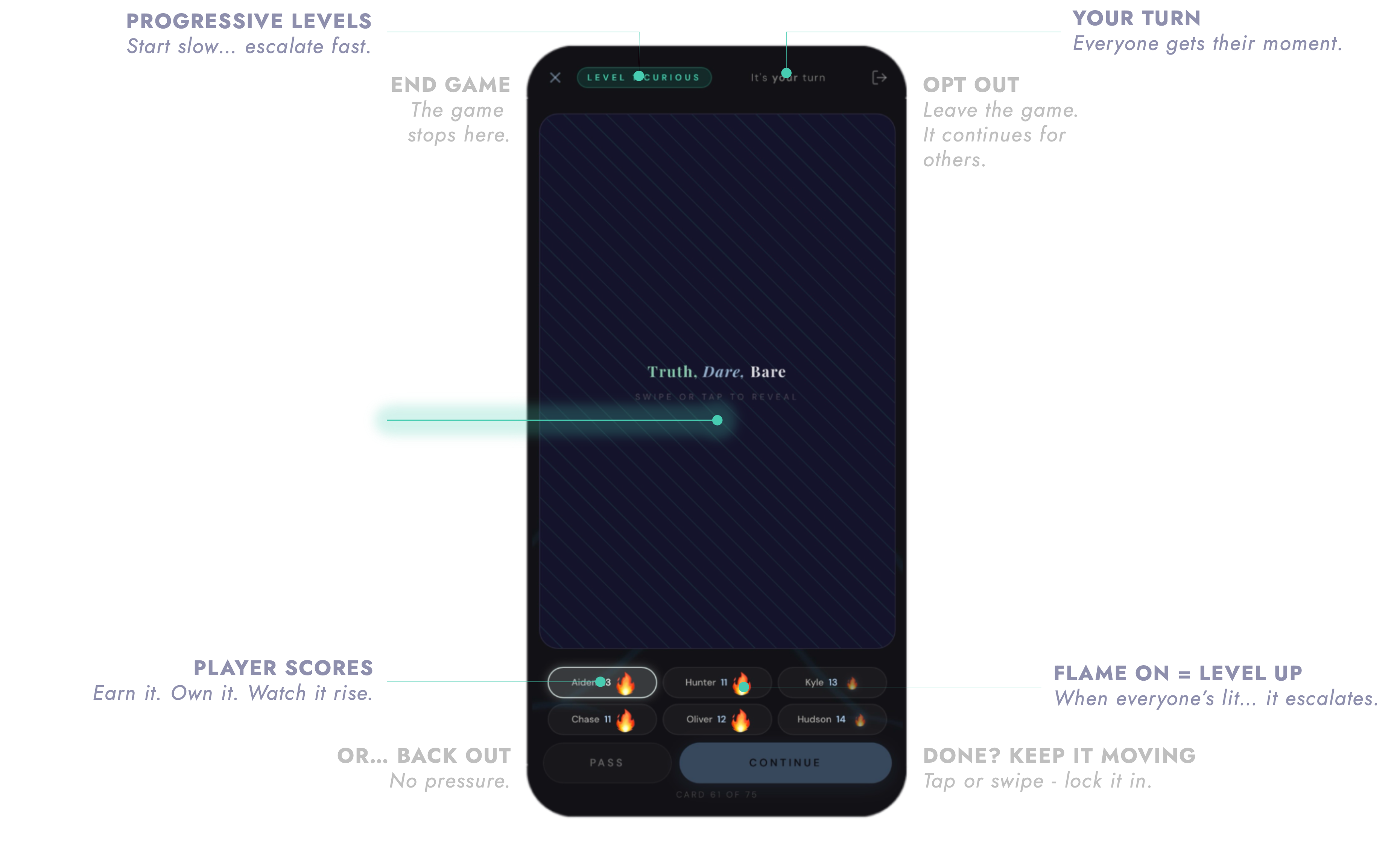 Game overview